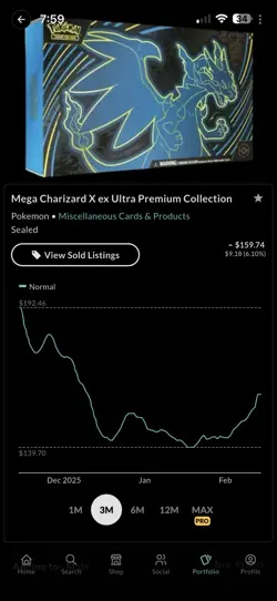 Pokemon Mega Charizard X ex Ultra Premium Collection Sealed Box 2025 - Image 1