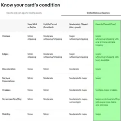 Pokemon TCG - HEATRAN - 30/146 - HOLO - RARE DP LEGENDS AWAKENED (2008) HP DMG - Image 4