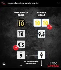 Pokemon Silver Tempest Ultra Rare Omastar V 035/195 CGC 10 (9.5) Gem Mint - Image 4