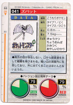 Pokemon Zubat 041 Bandai Vending Carddass Red Japanese Card Rare 1996 - Image 2