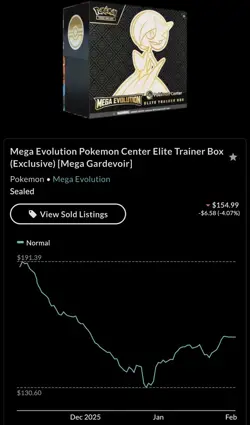 Pokemon TCG: Mega Evolution Pokemon Center Elite Trainer Box (Mega Gardevoir) - Image 2