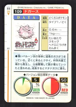 Pokemon Japanese Koffing Bandai Carddass Series 1-2 R Red No. 109 Lightly Played - Image 2