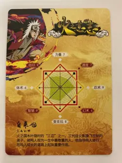 Jiraiya Fire Style SSR Prism Foil - Naruto CCG Trading Card - HY10066 - Image 5