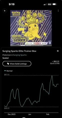 Pokemon TCG Scarlet & Violet Surging Sparks Elite Trainer Box ETB SEALED - Image 2