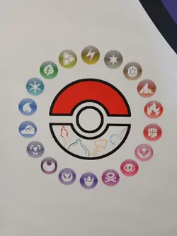 Pokemon Master Ball 3-Ring Binder 9-Pocket Faux Leather Hardcover With Zipper - Image 3