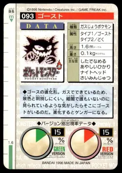 Haunter NO. 093 Green Bandai Carddass Series 1-2 G Pokemon Japanese ~ HP - Image 2