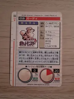 JAPANESE POKEMON GROWLITHE No.058 CARDDASS RED 1996 - Image 2