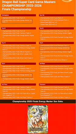 Goku M-36 Vegeta M-37 Energy Marker Card Set Dragon Ball Super Championship 2025 - Image 2