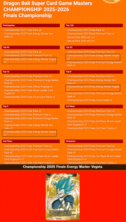 Goku M-36 Vegeta M-37 Energy Marker Card Set Dragon Ball Super Championship 2025 - Image 3