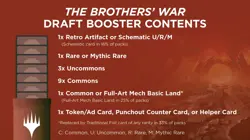 MTG The Brothers' War Set Booster Box 30 Packs 360 Cards English Factory Sealed - Image 3