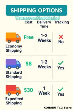 YuGiOh LIMIT OVER COLLECTION THE HEROES 1 Box KONAMI Factory Sealed - Image 5