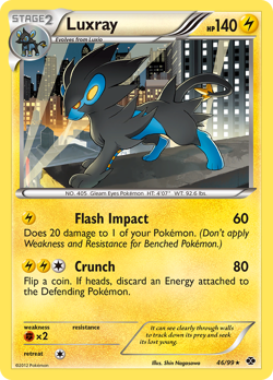Luxray 46/99 Holo R Next Destinies Pokemon Holo NM/M - Image 1