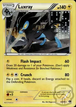 Luxray 46/99 Holo R Next Destinies Pokemon Holo NM/M - Image 3