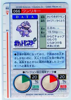 Machop 066 Bandai Carddass Nintendo Pokemon Card Japanese 1996 NEAR MINT - Image 2