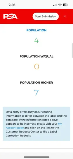 JANDOR’S RING Revised 1994 Magic The Gathering (MTG) PSA 9 MINT TCG 🔥Rare🔥 - Image 5