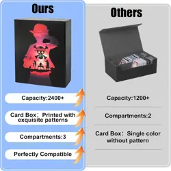 One Piece TCG Trading Card Box - 2400+ Card Storage Box with for One Piece Cards - Image 5