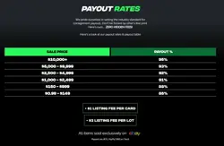 MRSHDW & MACHAMP GX 2019 POKEMON JPN.SUN & MOON DOUBLE BLAZE 042/095 PSA10 Q0465 - Image 3