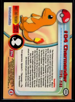 Charmander #4 Pokemon 1999 Topps TV Pokemon Card LP - Image 2