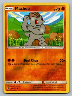 Pokemon TCG SM - Guardians Rising Machop (62) 62/145 Reverse Holo - Image 1