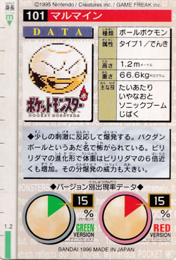 Pokemon Electrode 101 Bandai Vending Carddass Red Japanese Card Rare 1996 - Image 2