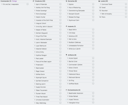 Rin and Seri, Inseparable Custom Commander Deck MTG Magic the Gathering - Image 2
