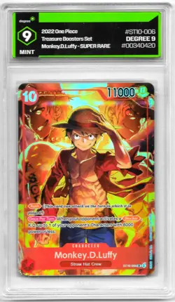 Monkey.D.Luffy (Treasure Booster Set) ST10-006 One Piece Promotion Cards Foil - Image 1
