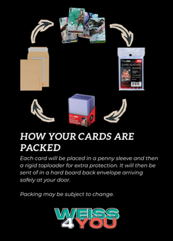 Weiss Schwarz Overlord Premium Booster OVL/SE54-54OLR OLR Albedo - Image 3