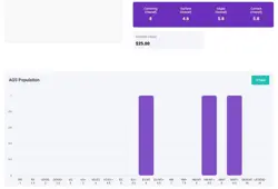 Yu-Gi-Oh! Pharoah's Servant Thousand-Eyes Restrict PSV-084 AGS EX-MT 6 2002 - Image 3