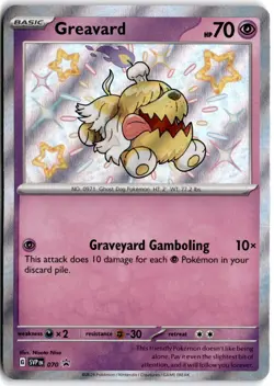 Greavard - Promo SV: Scarlet & Violet Promo Cards 070 NM - Image 1