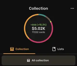 Magic: The Gathering Wizards of the Coast 17,000+ Card Lot Mixed, Foil/Regular - Image 4