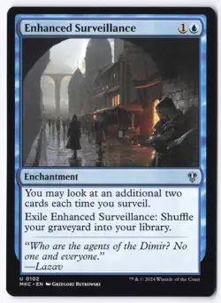 Enhanced Surveillance U Commander: Murders at Karlov Manor 102 NM - Image 1