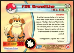 1999 Pokemon TV Animation Series 1 #58 Growlithe Blue Logo - Image 2