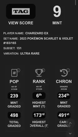 TAG 9 Pokemon Charizard ex Ultra Rare Holo Sv: Scarlet & Violet 151 183/165 - Image 3