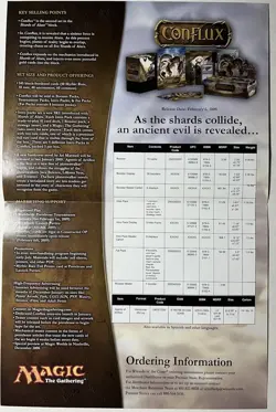 Magic the Gathering MTG Conflux Promotional Poster Nicol Bolas 2009 New - Image 2