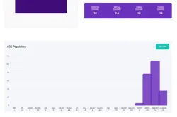 Pokemon Trading Card Game Classic Raichu CLC 009/034 AGS Gem-MT 10 Holo 2023 - Image 5