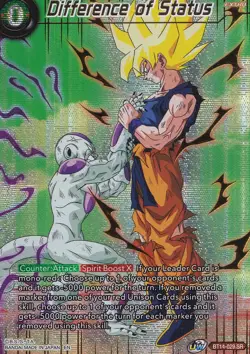 Dragon Ball Super Card Game Difference of Status Theme Selection: History of Son - Image 1
