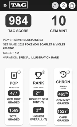 3RD TOP RANKED TAG 10 Pokemon Blastoise EX 200/165 Scarlet & Violet 151 - Image 3