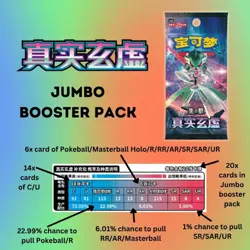 Pokemon TCG Chinese Paradox Veil CSV6 Booster Pack Jumbo (20 Cards) - Image 2