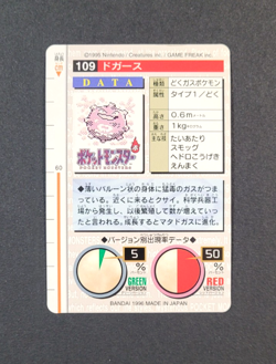 1996 Bandai Carddass #109 KOFFING - Japanese Pokemon Card ~HP - Image 2