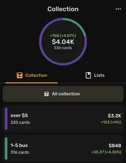 Entire Magic: The Gathering Collection +500 Cards! - Image 1