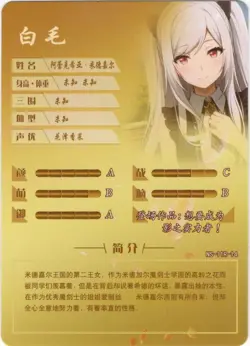 Goddess Story - Alexia Midgar - NS-11R-14 - Anime Waifu R Trading Card - Image 2