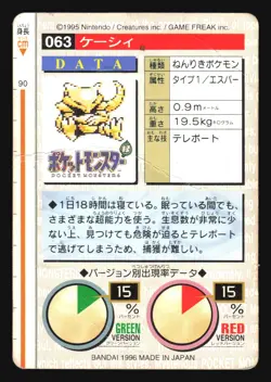 ABRA NO. 063 CARDDASS SERIES 1-2 GREEN MONSTERS COLLECTION POKEMON JAPANESE - Image 4