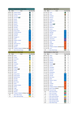 Pokemon Card Scarlet & Violet ex Start Deck Dragonite EX Korean svD - Image 3