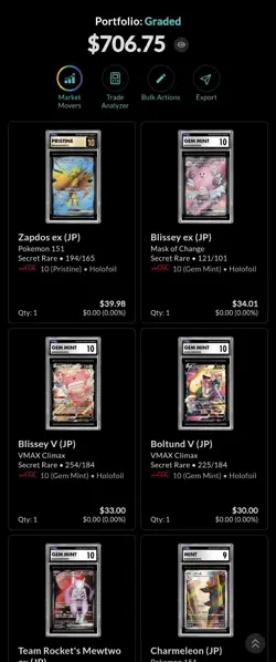 Lot Of 42 CGC Graded Japenese Pokemon Cards 8 Through Pristine 10 - Image 1