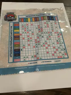 Pokemon World Championships 2025 Anaheim Competitor Screen Cleaner - Image 2