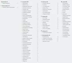 Horde of Notions Custom Commander Deck MTG Magic the Gathering - Image 2