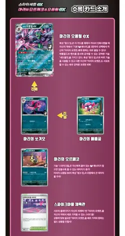 Pokemon TCG Scarlet & Violet Starter Set :Marnie’s Morpeko & Grimmsnarl ex Korea - Image 3