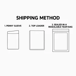 Lance’s Charizard V SWSH133 Full Art Holo 2021 Pokemon Celebrations Black Star - Image 3