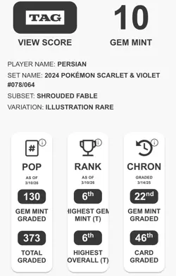 TAG 10 Pokemon Persian 078/064 Illustration Rare - Shrouded - English - Not PSA! - Image 3
