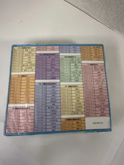 2024 Toei One Piece Trading Card 29 Pack Deluxe Booster Box Anime *please read - Image 5